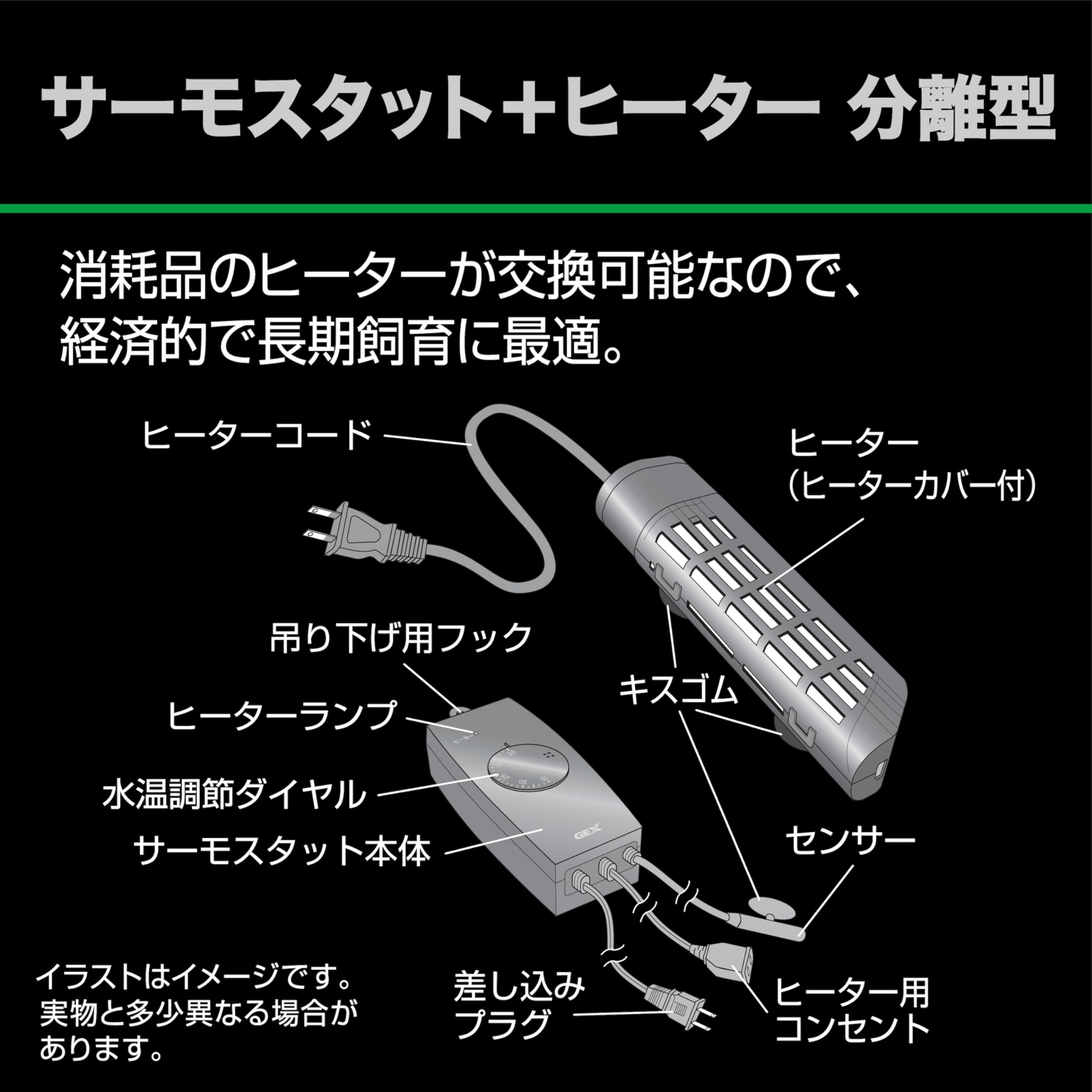 Amazon | GEX AQUA HEATER セーフカバーナビパック 120 サーモスタット